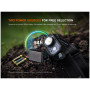 Lampe frontale Fenix HL45R