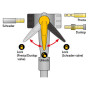 Pompe Topeak JoeBlow Max HP