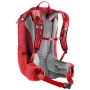 Sac à dos Deuter Futura 27
