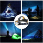 Lampe frontale Solight LED 550lm
