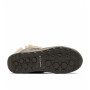 Bottes hiver femme Columbia Minx™ Shorty Iv