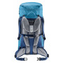 Sac à dos ados Deuter Fox 40