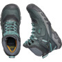 Chaussures femme Keen Ridge Flex Mid Wp