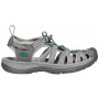 Sandales femme Keen Whisper W