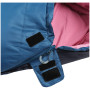Sac de couchage enfant Warg Ursus Junior