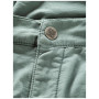 Shorts homme Chillaz Banff 2.0