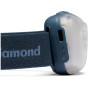 Lampe frontale Black Diamond Stella-R