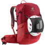 Sac à dos Deuter Futura 27