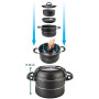 Set de vaisselle Brunner Pirate NG 7+1 - 20 cm