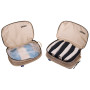 Organisateur de voyage Thule Clean/Dirty Packing Cube