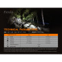 Lampe torche rechargeable Fenix E02R