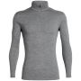 gris
