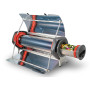 Four solaire GoSun Fusion Hybrid solaire + 12V four, réchaud, gril