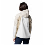 Veste femme Columbia Inner Limits™ IV Jacket