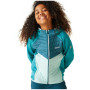 Veste enfant Regatta Kielder Hybrd VIII