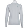 Veste femme Marmot Variant Jacket