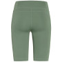 Legging femme Fjällräven Abisko Short Tights W