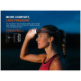 Lampe frontale Fenix HL17R