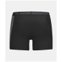 Caleçon homme Ortovox 150 Essential Boxer Briefs M