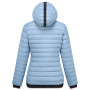 Veste femme Regatta Womens Haile