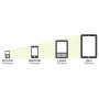 Panneau solaire Goal Zero Guide 10 Plus solar recharging