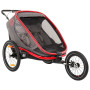 Roues Hamax Outback Jogger Kit