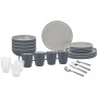 Set de vaisselle Brunner All Inclusive Trilogy Grey