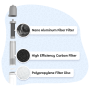 Filtre à eau GoSun Flow Pro filtrace vody s čerpadlem 12V